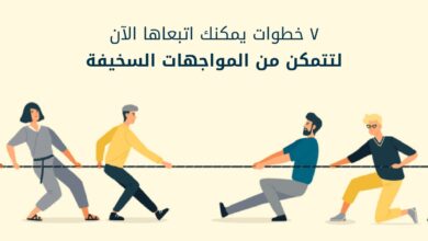 التحكم في الغضب