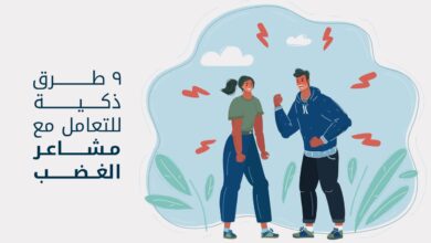التحكم في الغضب