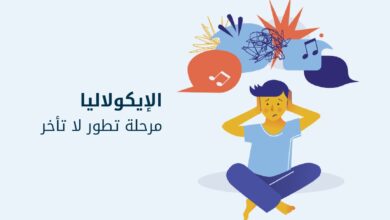 الإيكولاليا