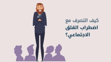 الرهاب الاجتماعي
